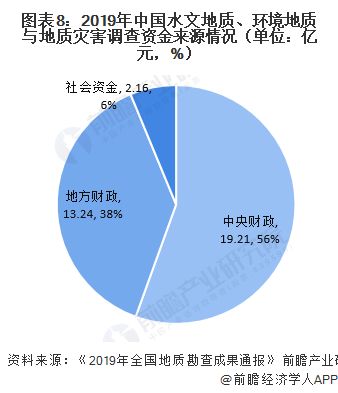 医院回应，家属自带折叠床被没收事件分析