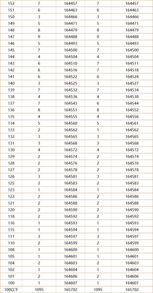 三只羊的悲剧，营业额五倍罚款与营业执照的吊销