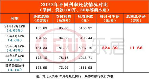 A2驾驶证的审核周期解析与探讨