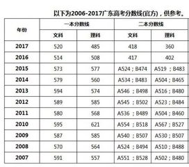 奋力谱写中国式现代化新篇章