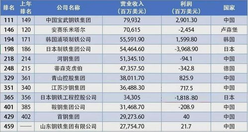 淄博小伙骑行千公里赴南昌大学报到，坚韧之路，青春之行