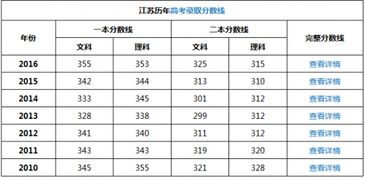 义乌老板24小时加班，乌龟背后的故事