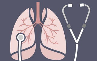 肺结节与肺癌真相与误解
