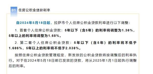 上海个人住房公积金贷款利率下调影响与展望